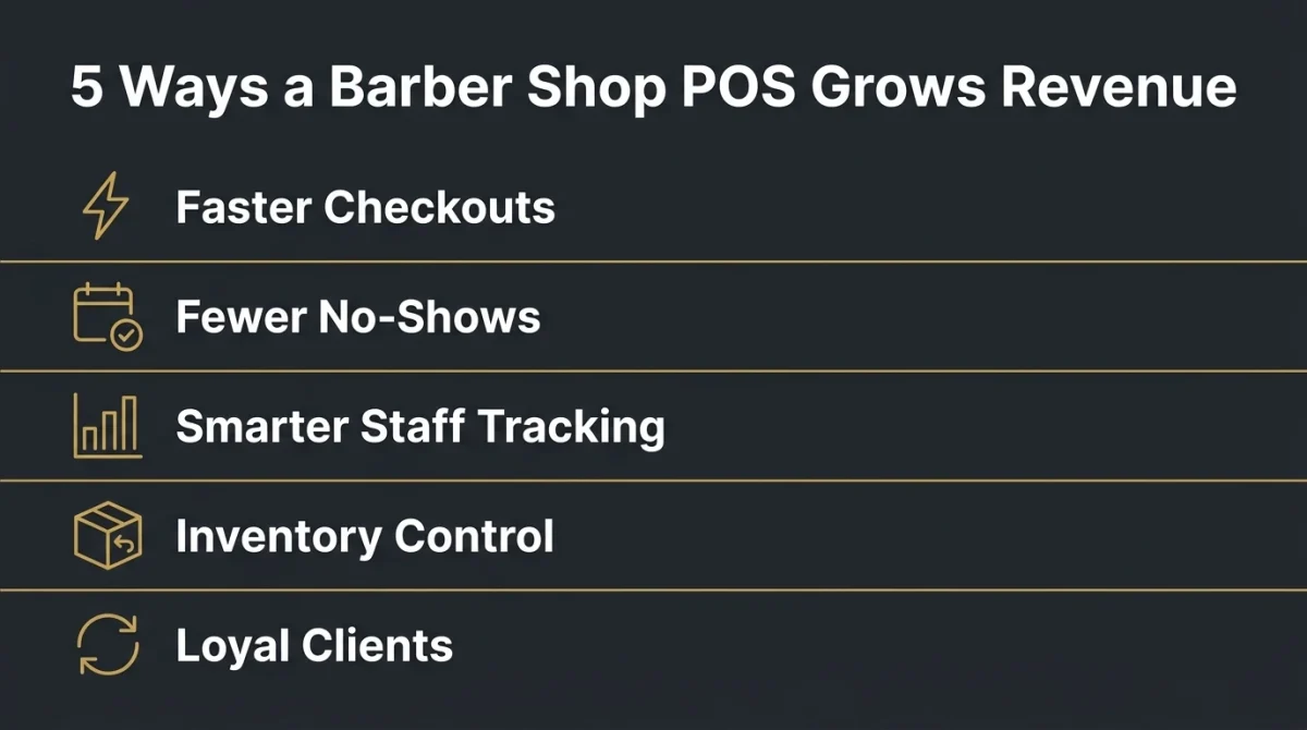 How a Barber Shop POS Boosts Revenue for UAE Barbershops 8 Barber Shop POS System in UAE